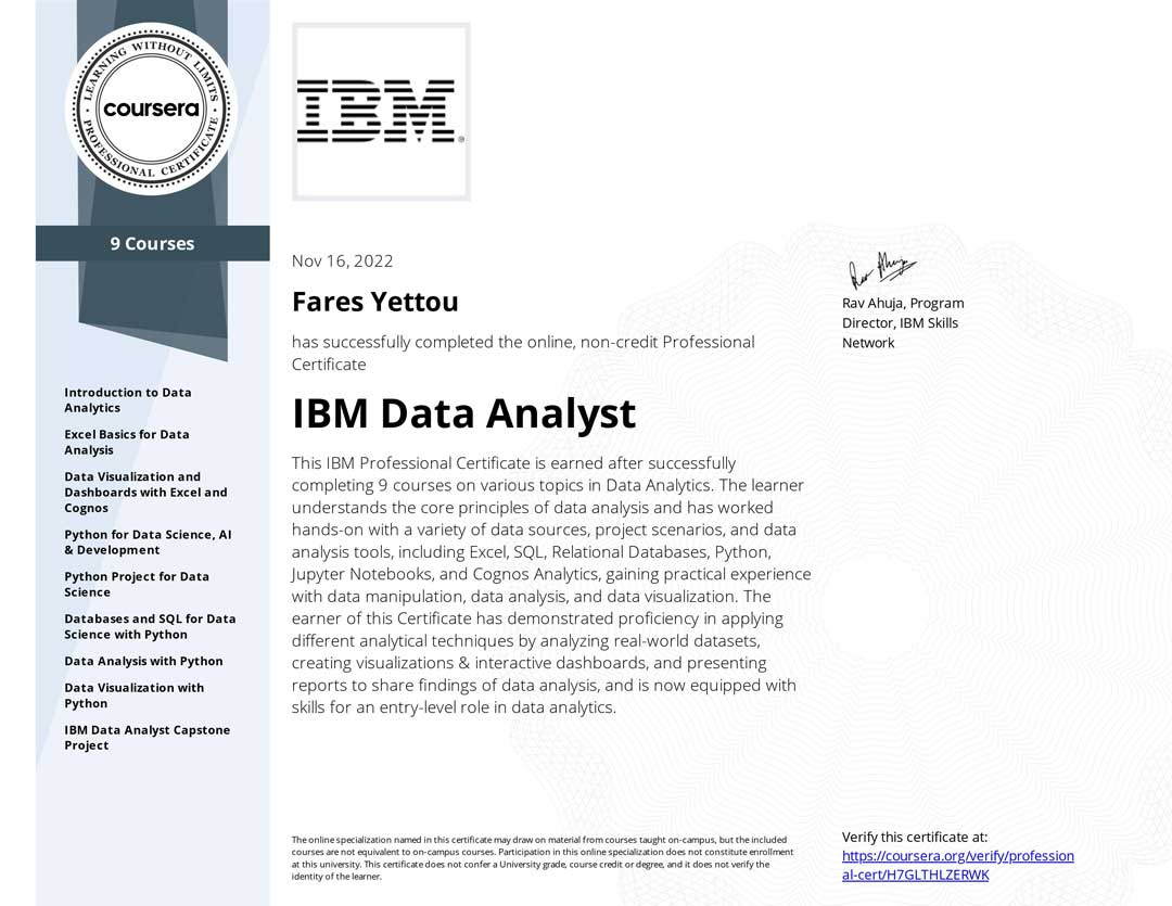 IBM Data Analyst Specialization